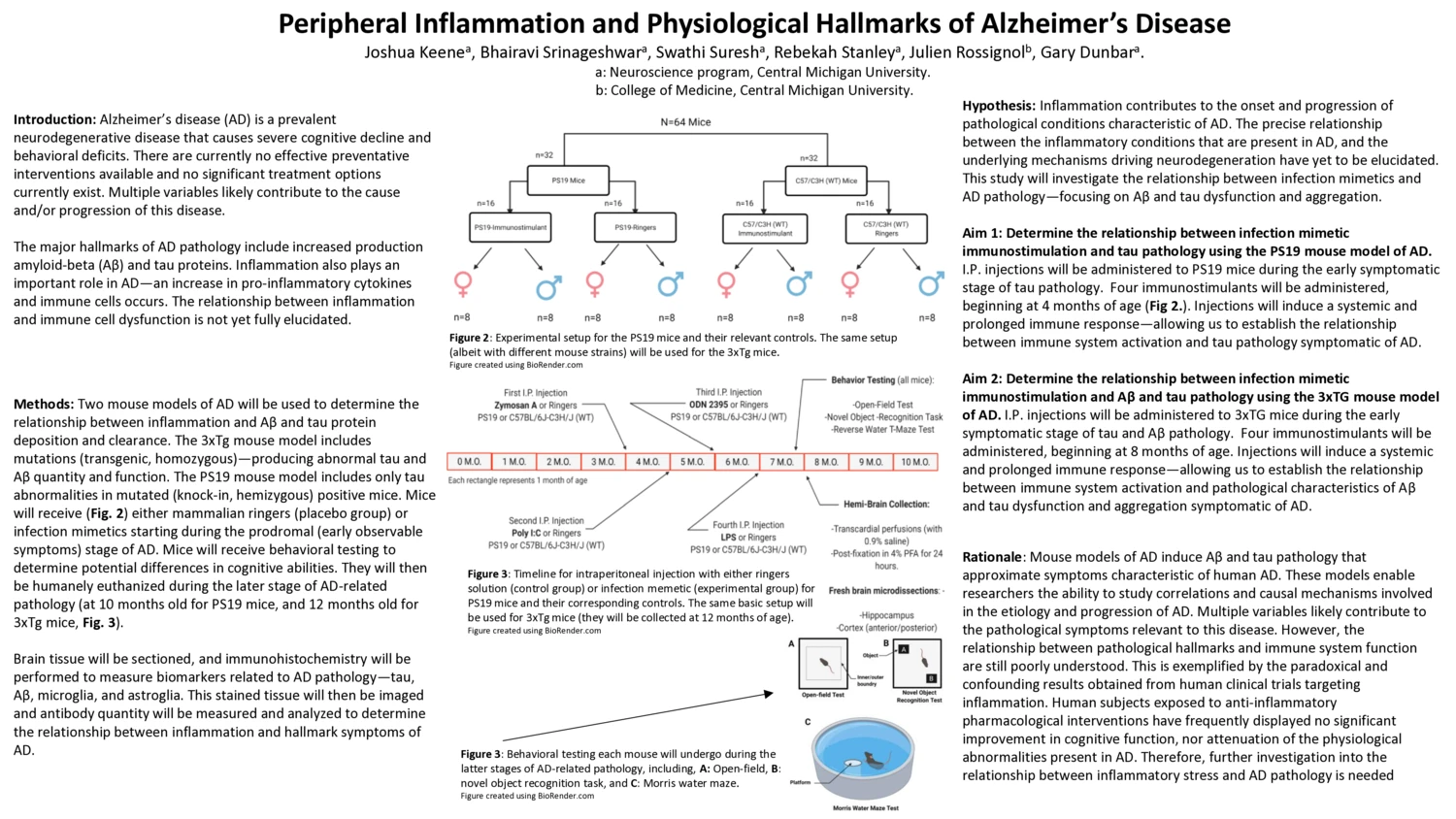 2022 SCREE poster: Peripheral Inflammation and Physiological Hallmarks of Alzheimer's Disease